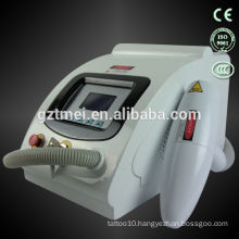 China supplier q switched nd yag laser price gentle yag laser new product 2014